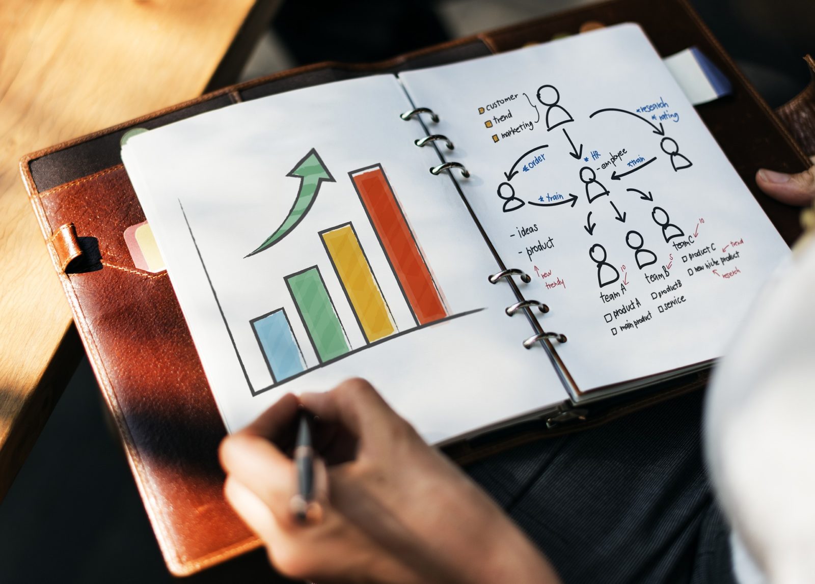 SEO Uyumlu İçerik Nasıl Yazılır